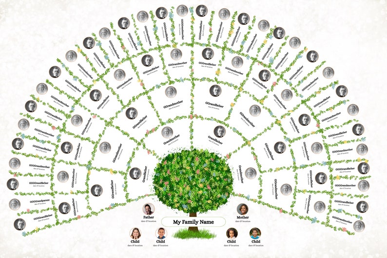 Family Tree, Digital Family Tree, Unique Gift, Fan Chart, Family Tree Photo Art, Mothers day Gift, Mothers Day Present, Custom Wall Art, Photo Collage, Handmade, Anniversary, Circle Chart, Genealogy Photo Poster, Ancestry Photo Collage