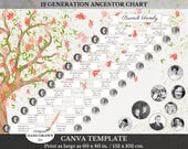 12 Generation Family Tree Template ~ CHERIZ