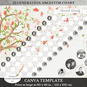 Family Tree Template ~ 12 Generation ~ Printable Ancestry Pedigree ~ Canva Genealogy Chart ~ Editable Digital Download ~ CHERIZ