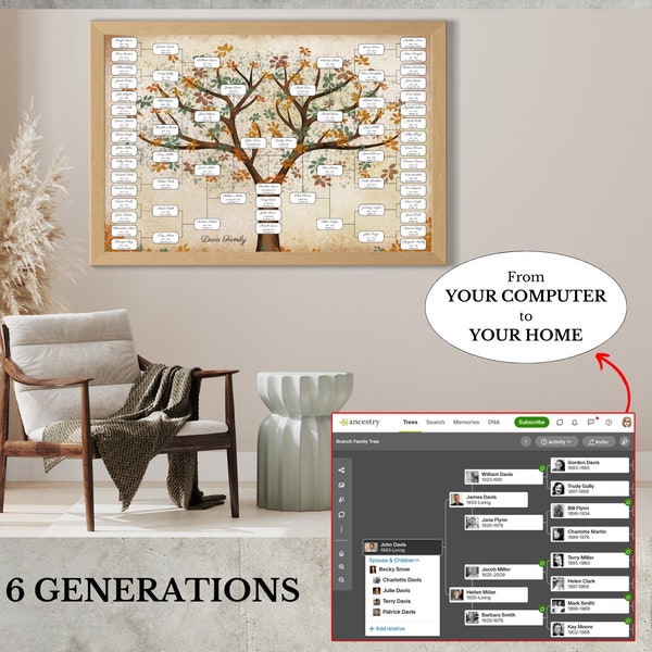 Blank Family Tree ~ Rustic 6 Generation Template ~ Genealogy Worksheet ~ Edit with Canva ~ LEEF