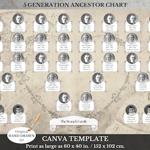 Family Tree Template 5 Generations ~ Genealogy Family Tree ~ Family Tree Chart Template ~ Editable Pedigree ~ VICTORIA