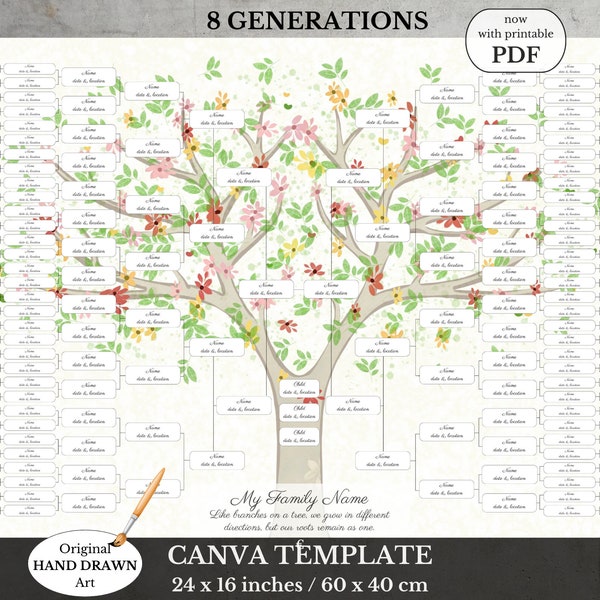 8 Generation Family Tree ~ Genealogy Chart ~ Digital Instant Download ~ Canva Template ~ ROSAYO