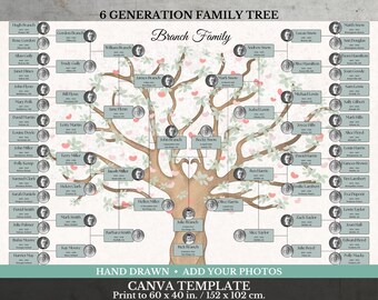 6 Generation Family Tree with Photos ~ Canva Template ~ AMORE
