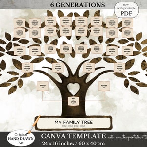Digital Family Tree Template ~ 6 Generations ~  Editable in Canva ~ KOFI