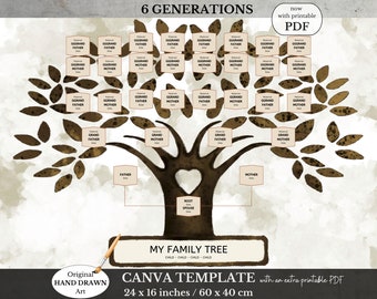 Digital Family Tree Template ~ 6 Generations ~  Editable in Canva ~ KOFI
