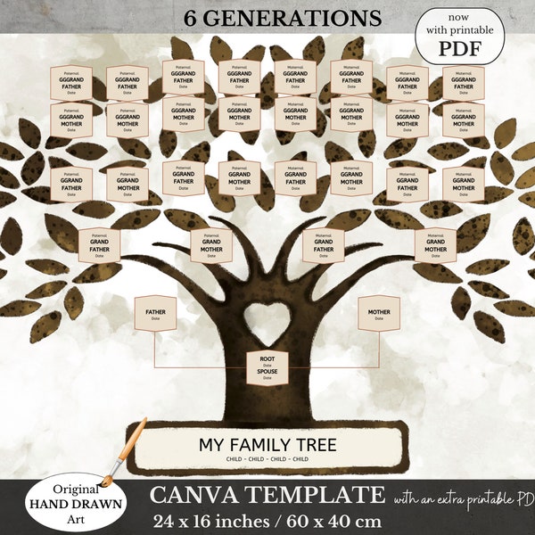 Digital Family Tree Template ~ 6 Generations ~  Editable in Canva ~ KOFI