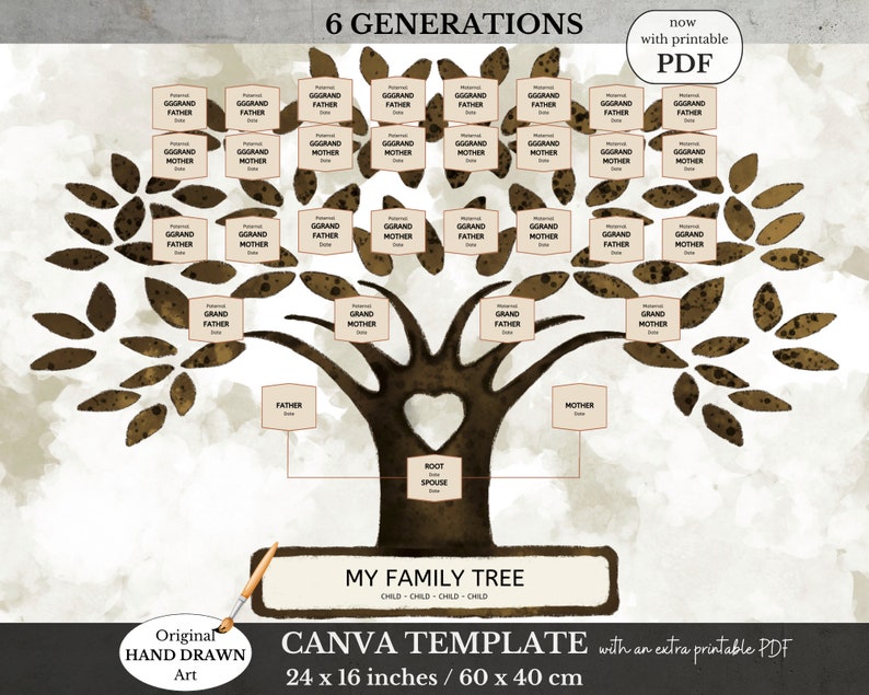 modern family tree, family tree printable, etsy wall art, etsy prints, printable family tree, editable family tree, family tree, family tree chart, canva template, grandpa gift, grandma gift, anniversary gift, celebration of life, family gift