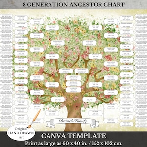 Large 8 Generation Family Tree ~ Genealogy Chart ~ Canva Template ~ Ancestry Pedigree ~ BELLE