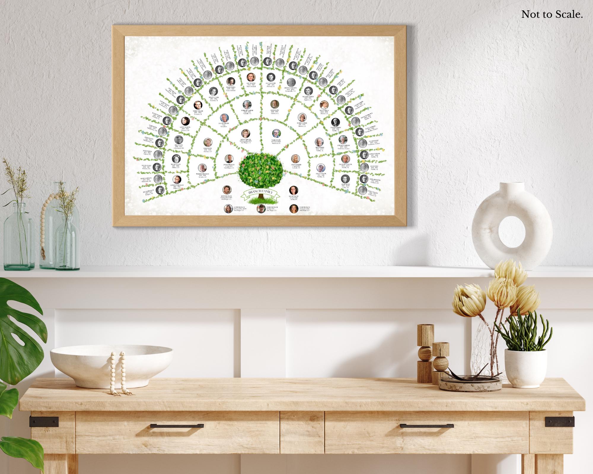 Family Tree Template ~ 6 Generations With Photos ~ Easy Edit in Canva ...