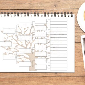 pedigree family tree, mormon genealogy, family tree chart, blank genealogy chart, customizable family tree template, family tree binder, 6 generation pedigree chart, A4, 8.5 x 11, ancestry research, family chart, family history book, genealogy