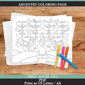 Puede incluir: Una página para colorear de genealogía en blanco y negro con un diseño de árbol con campos ovalados vacíos para nombres y fechas, acompañada de cuatro rotuladores en amarillo, rosa, naranja y azul. El texto ANCESTRY COLORING PAGE está arriba.