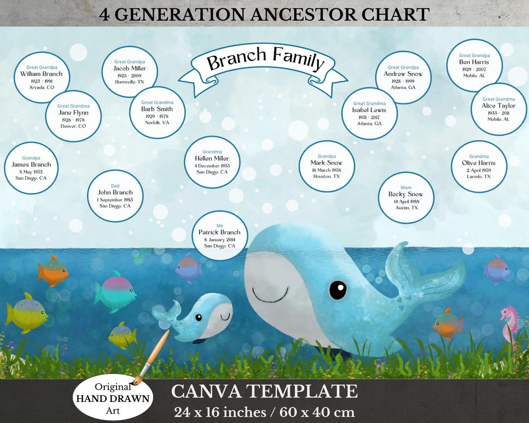 Family Tree Template 4 Generation Ancestor Chart Kids Ancestor Poster ...