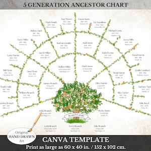 Family Tree Fan Chart Template ~ 5 Generations Pedigree ~ DIY Genealogy Worksheet ~ FAN5