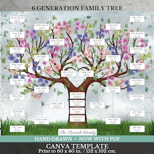 6 Generation Family Tree ~ Canva Template & PDF ~ MIEL