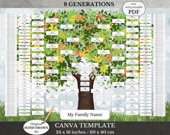 8 Generation Family Tree Chart ~ Editable with Canva ~ Maternal & Paternal Pedigree ~ MEADOWIO