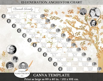 12 Generation Family Tree Chart ~ Ancester Pedigree ~ Canva Template ~ Lineage Art ~ OLIDA