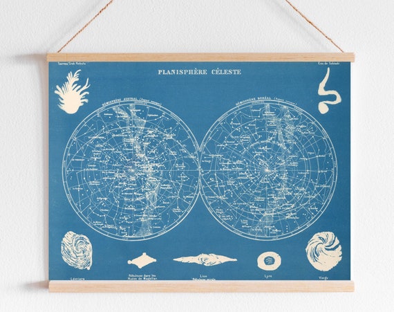 Celestial Chart Poster