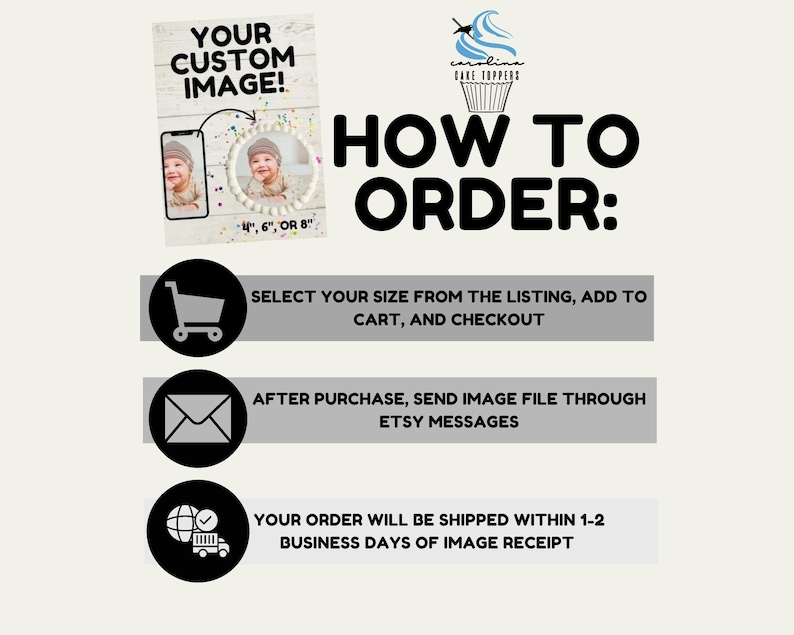 May include: How to order a custom cake topper with your own image. Select your size, add to cart, and send your image file through Etsy messages. Your order will be shipped within 1-2 business days of image receipt.