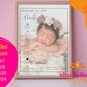 Personalized Birth Poster for Baby Boy, Birth Stats Sign for Baby Girl, Birth Stats Print, Birth Stats Poster, Newborn Gift, New Mom Gift