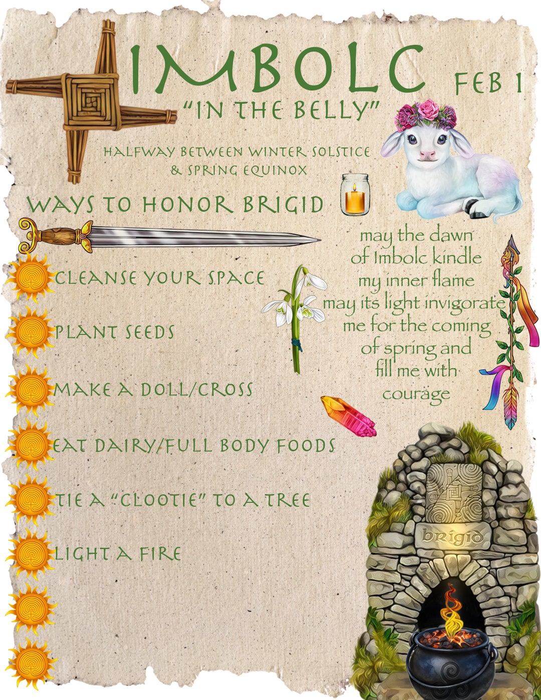 Imbolc Ritual List PDF Instant Download Etsy