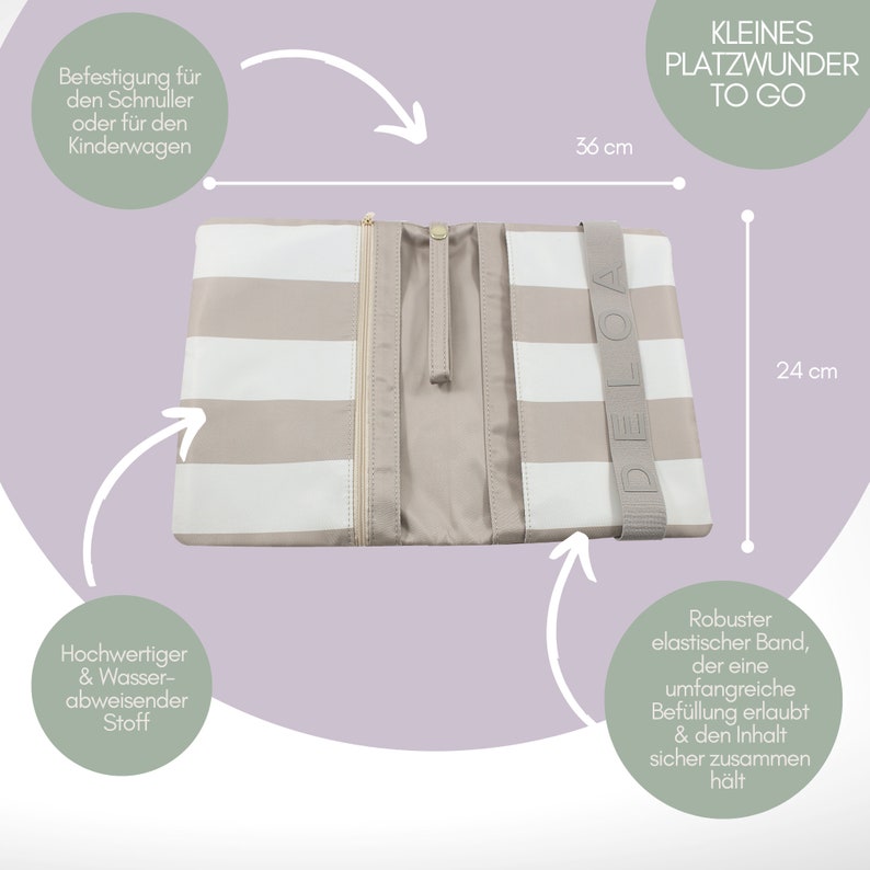 Puede incluir: Una colchoneta para cambiar de color gris y blanco a rayas con cierre de cremallera y una correa DELOA. La colchoneta mide 36 cm por 24 cm. Se describe como una "peque&ntilde;a maravilla de espacio para llevar" y est&aacute; hecha de un material resistente al agua.