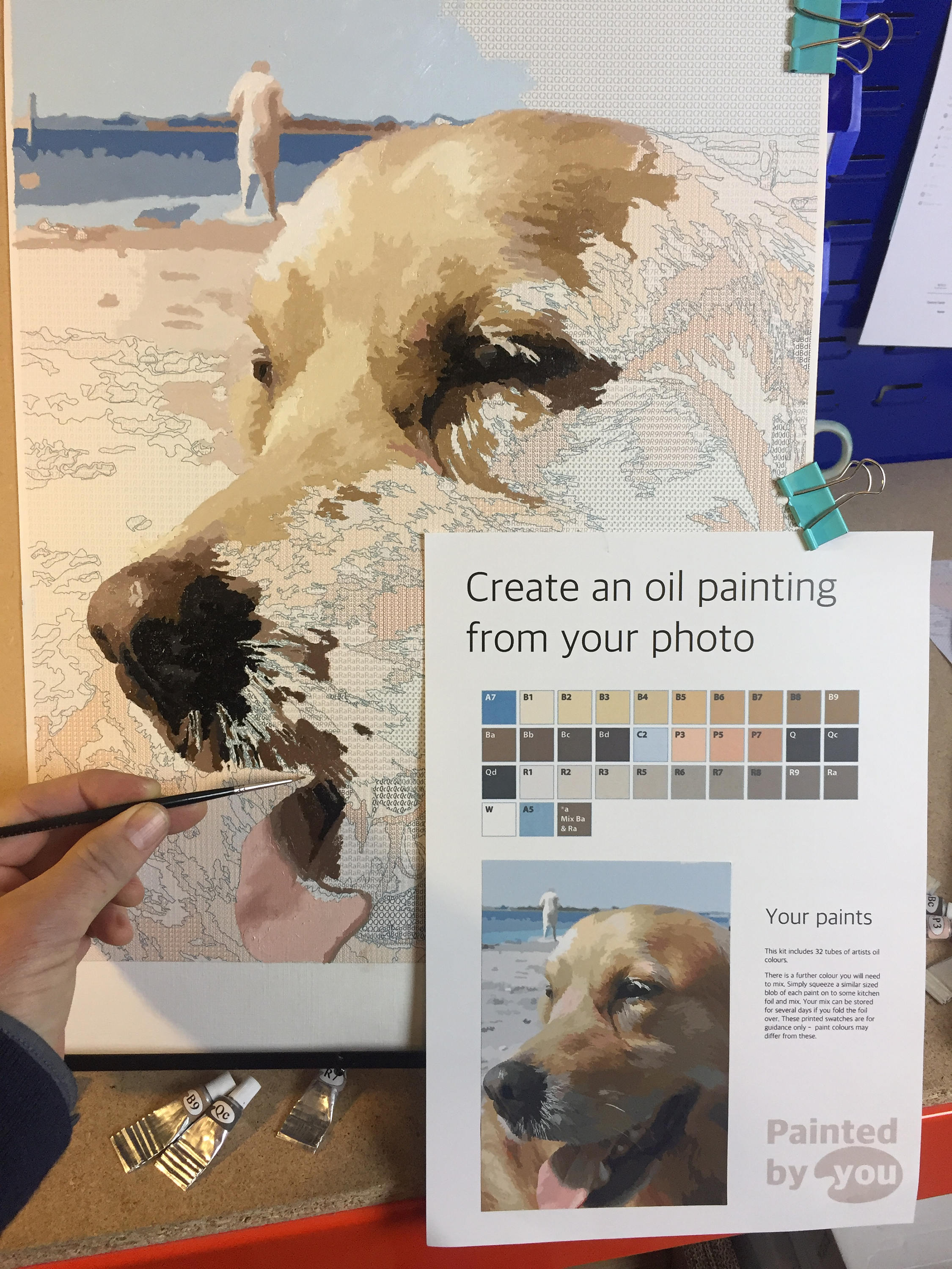 Personalised paint by numbers from your photo we use artist Etsy