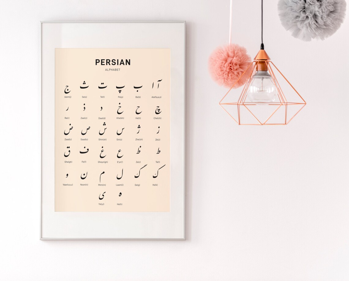 Persian Alphabet Wall Art, Farsi Script, Art Print/gift, Kids Room ...