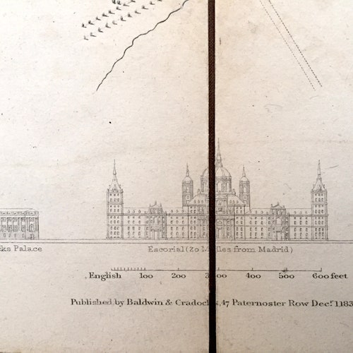 Antique 1831 Madrid, Spain Map from SDUK Atlas – Centro, Cortes, Imperial, Embajadores, Palos de la shops Frontera, Malasana, Rio Manzanares