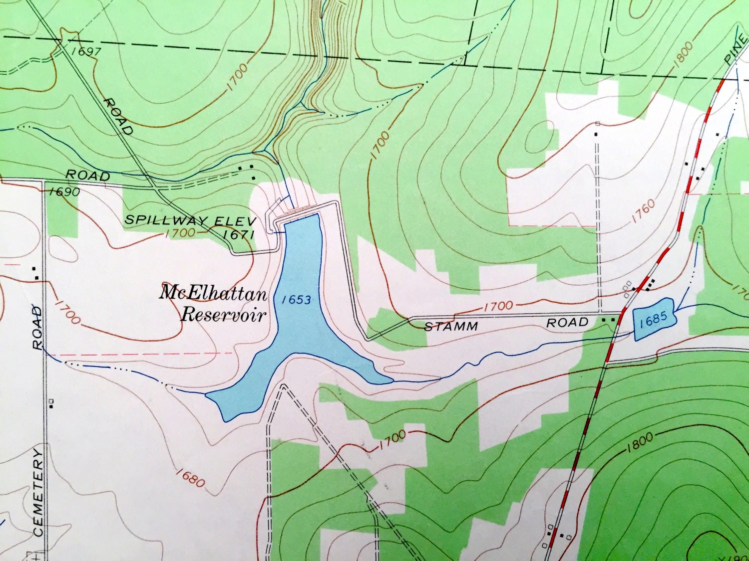 Antique Loganton, Pennsylvania 1965 US Geological Survey Topographic ...