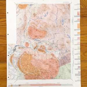 Antike White Mountains, New Hampshire Topographische Karte von 1908 - Stark, Northumberland, Milan, Percy, Dummer, Straßheim