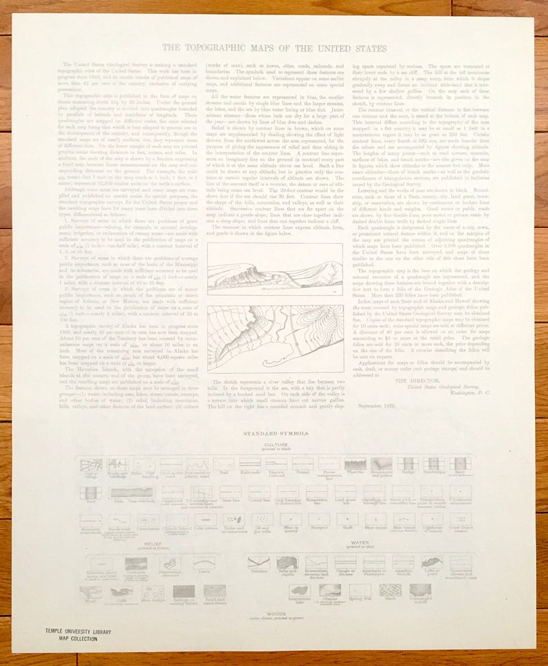 Antique Littleton New Hampshire 1931 US Geological Survey Etsy