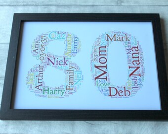 80th 80th birthday gift