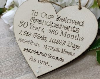 Beloved 30th Anniversary - Pearl Wedding Anniversary Keepsake - Personalized 30th Plaque - Gift for Grandparents -CHANGE date for FREE