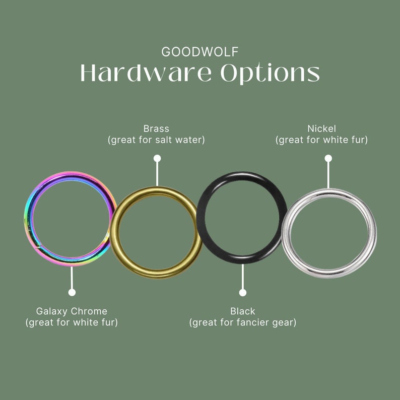 May include: Four different metal rings in various colors, including black, silver, gold, and rainbow. The rings are labeled with their metal type and a description of their suitability for different uses. GOODWOLF Hardware Options is written at the top of the image.