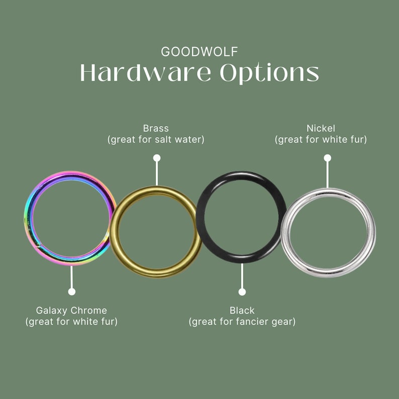 Waterproof Biothane Two Tone Quick Release Buckle Dog Collar image 5