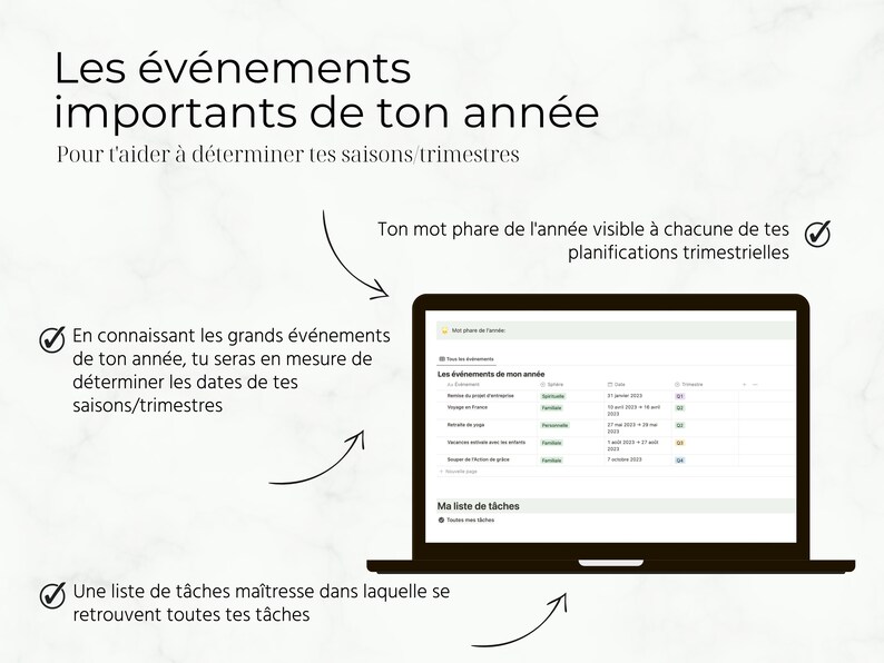 K&ouml;nnte beinhalten: Ein Laptop-Bildschirm zeigt einen Kalender mit dem Text "Les &eacute;v&eacute;nements de mon ann&eacute;e" und eine Aufgabenliste. Der Text "Ton mot phare de l'ann&eacute;e visible &agrave; chacune de tes planifications trimestrielles" ist &uuml;ber dem Laptop sichtbar.