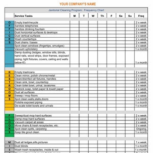 Janitorial Cleaning Program: Frequency Chart image 3