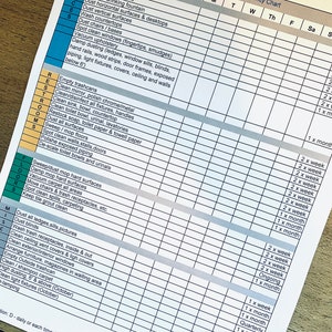 Janitorial Cleaning Program: Frequency Chart image 4