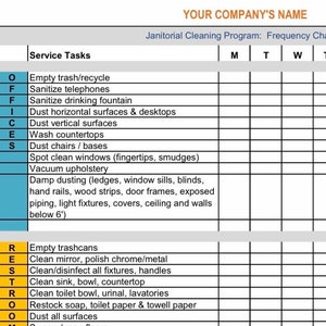 Janitorial Cleaning Program: Frequency Chart image 1