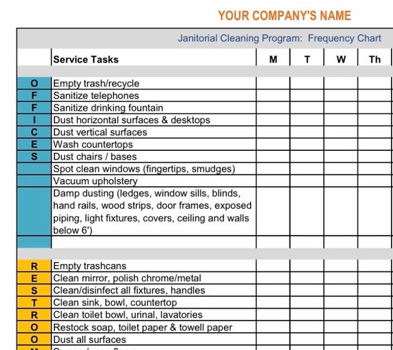 Janitorial Cleaning Program Frequency Chart Etsy