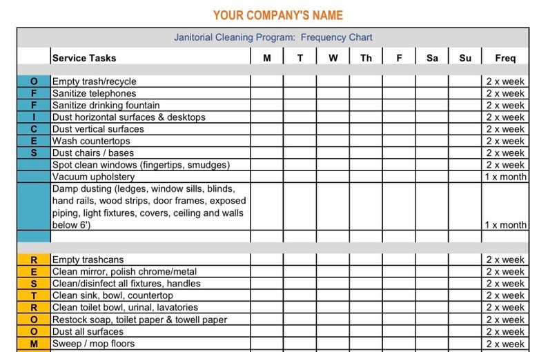 Janitorial Cleaning Program: Frequency Chart image 2