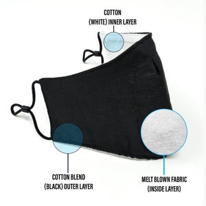 Face Mask for Adults, Breathable Cotton Face Mask for Men and Women, Washable and Reusable Mask with Adjustable Ear loops