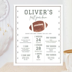 Poster modificabile per il primo compleanno importante a tema football. Cartello per la festa di compleanno importante a tema sport. Primo anno passato. Inizia la partita. Cartello per la festa del primo compleanno.