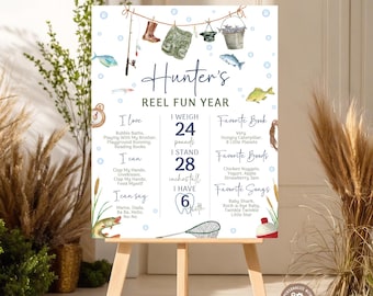 Editable Fishing First Milestone Birthday Poster. Baby Birthday Milestone Sign. O-Fish-Ally One Boy 1st Birthday. Gone Fishing Party.