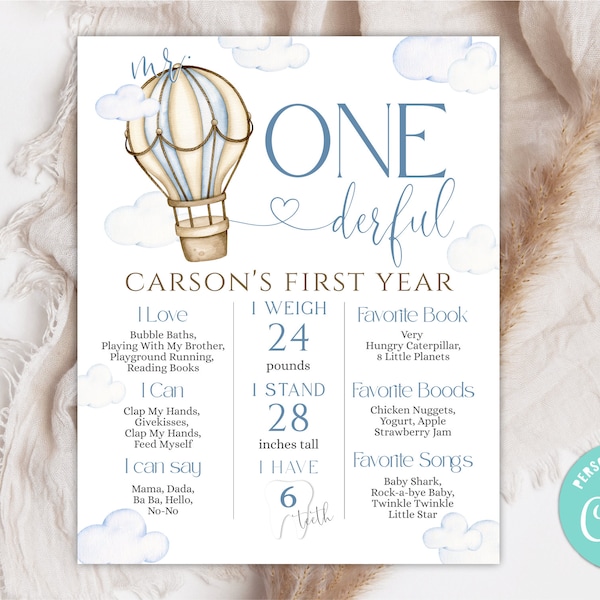 Editable Mr. ONEderful Birthday Milestone Poster. Baby Birthday Milestone Sign. Hot Air Balloon Invite. Birthday Milestone Template.