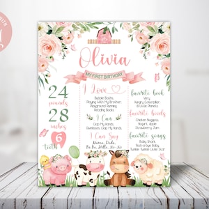 Editable Farm First Birthday Milestone Poster. Baby Girl Birthday Milestone Sign. Farm Animals Party. Barnyard Birthday Milestone Template.