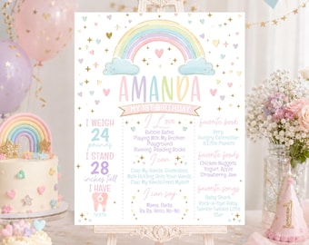 Editable First Birthday Milestone Board, Pastel Rainbow Milestone Poster (Digital)