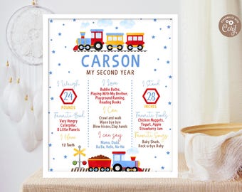 Editable Train Birthday Milestone Poster. Blue Yellow Red Train 2nd Birthday Milestone Sign. Chugga Chugga Two Two 2nd Birthday Boy.