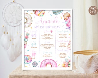 Sweet One Milestone Birthday Poster. Girls 1st Birthday Milestone Sign. Sweets Donut Candy Ice Cream Cupcake First Birthday Board Template.