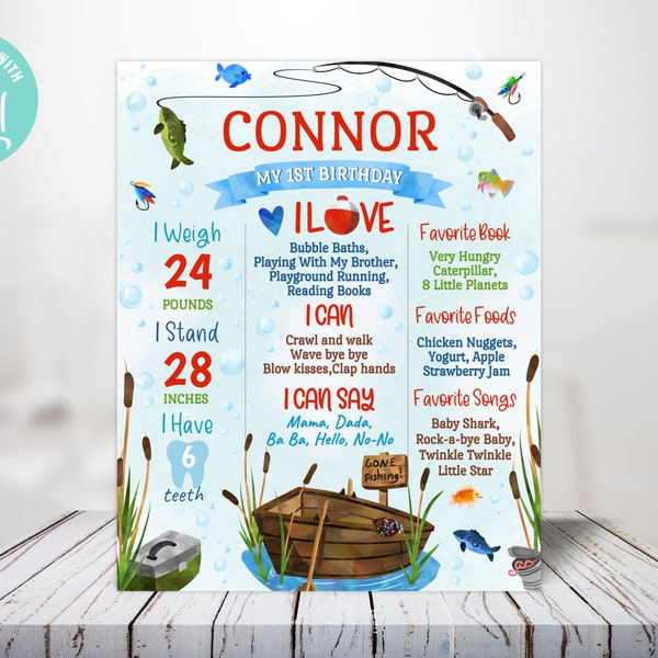 Editable Fishing First Milestone Birthday Poster. Baby Birthday Milestone Sign. Fishing Party. Gone Fishing Birthday Milestone Template.